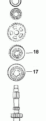 Sliding gears - Paired 1st & 3rd