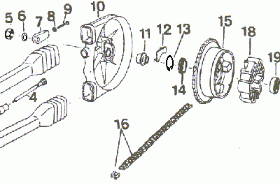 Chain Drive & Rear Sprocket