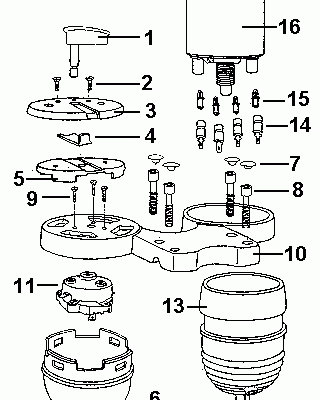 Instruments - Standard