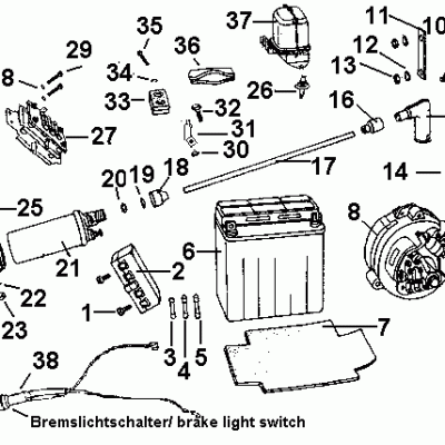 Electrical Equipment